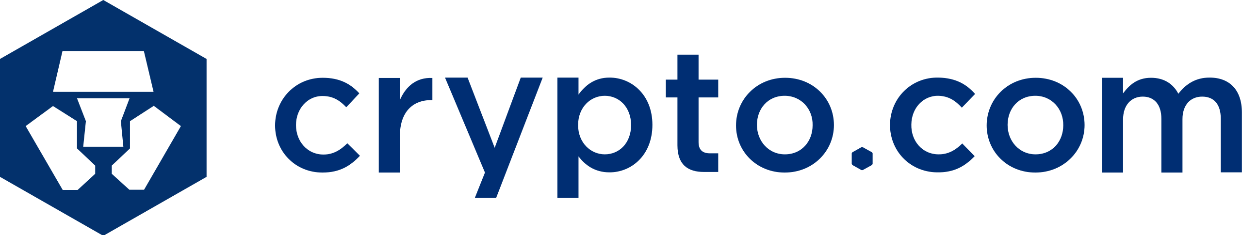 CryptoDotCom
